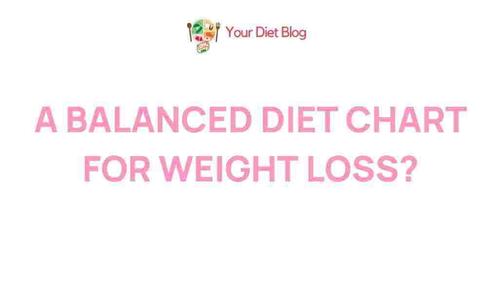 balanced-diet-chart-weight-loss