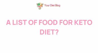 Uncover the Top 10 Keto-Friendly Foods for Successful Weight Loss