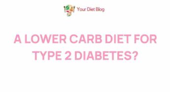 Uncovering the Benefits of a Low Carb Diet for Type 2 Diabetes