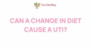 Unveiling the Surprising Connection Between Diet and UTIs