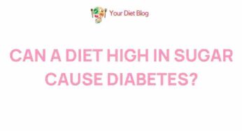 Unveiling the Hidden Link Between Sugar-Rich Diets and Diabetes