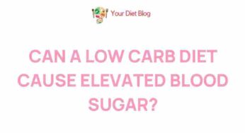 Unveiling the Surprising Link Between Low Carb Diets and Blood Sugar Levels