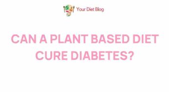 Unveiling the Power of Plant-Based Diets for Diabetes Management