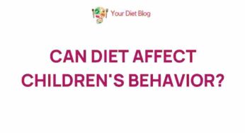 Uncovering the Impact of Diet on Children’s Behavior