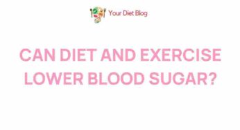 Unveiling the Impact of Diet and Exercise on Blood Sugar Levels