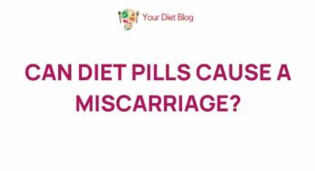 Uncovering the Truth: Can Diet Pills Impact Pregnancy?