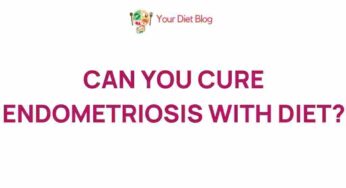 Unveiling the Power of Nutrition in Managing Endometriosis