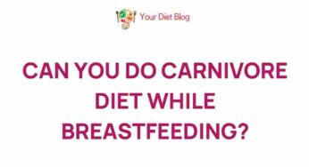 Unveiling the Truth: Carnivore Diet and Breastfeeding