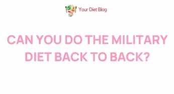 Unlocking the Secrets of the Military Diet