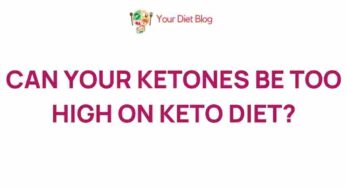 The Surprising Truth About High Ketone Levels on the Keto Diet