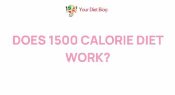 Unveiling the Truth: The Effectiveness of a 1500 Calorie Diet