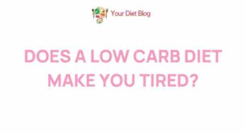 Unveiling the Truth Behind Low Carb Diets