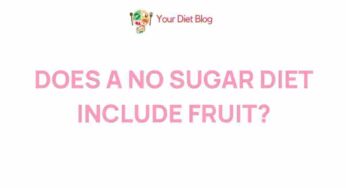 Unveiling the Truth Behind No Sugar Diets and Fruits