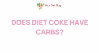Unveiling The Carb Truth Behind Diet Coke