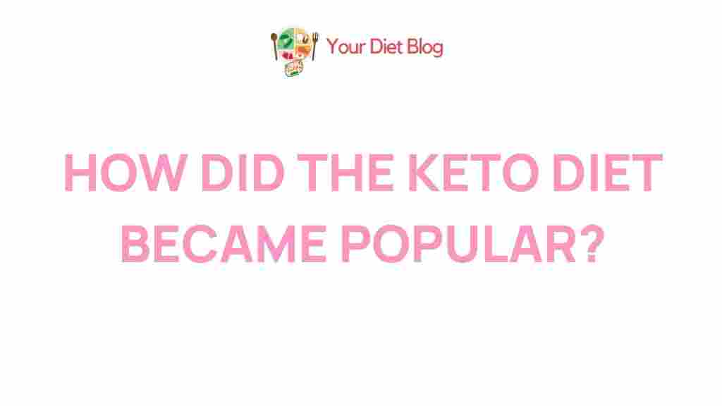 keto-diet-popularity