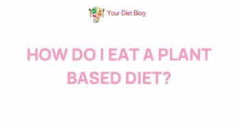 Unveiling the Power of Plant-Based Nutrition