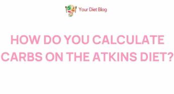 Unveiling the Mystery of Carb Calculation on the Atkins Diet