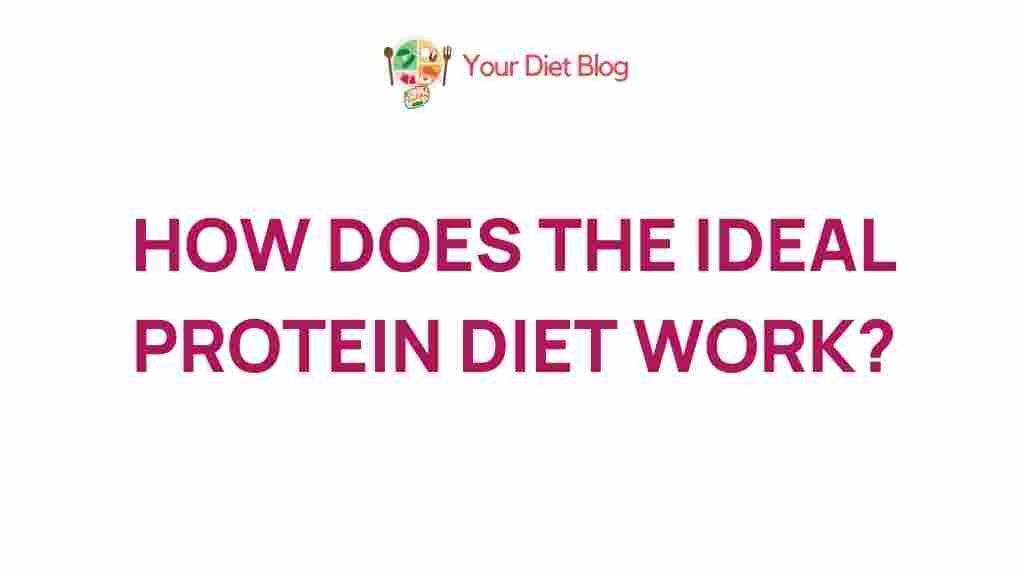 ideal-protein-diet-science