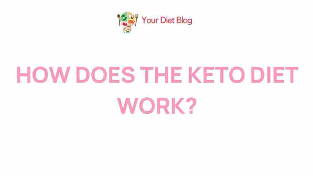 keto-diet-science