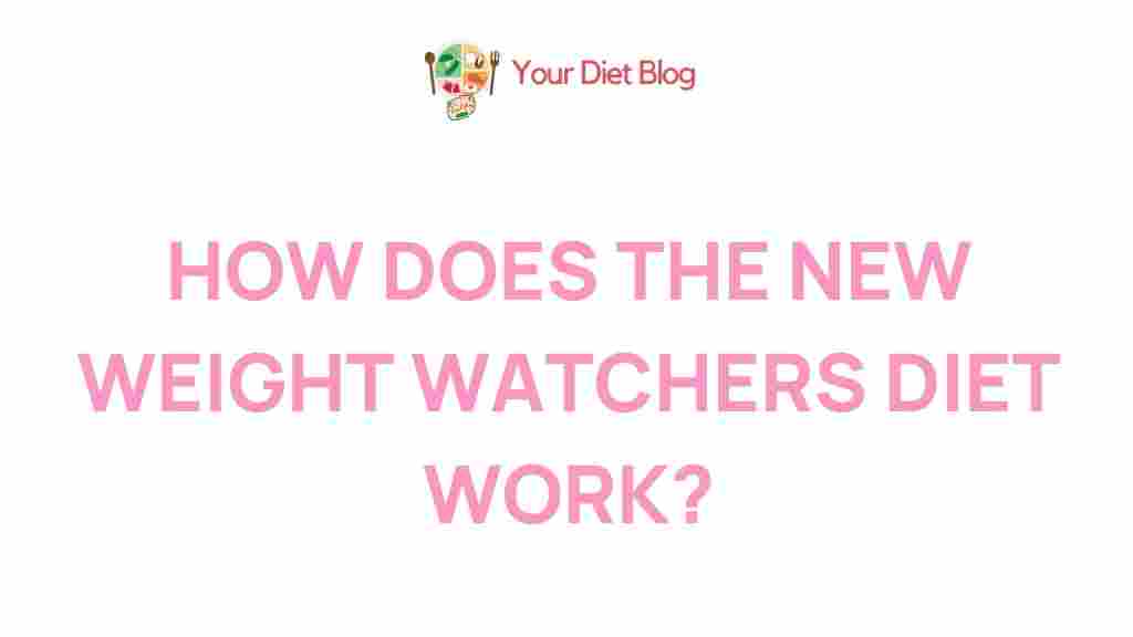 weight-watchers-diet-explained