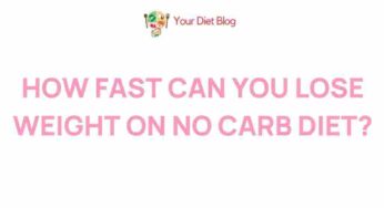 Unveiling the Secrets of Rapid Weight Loss on a No Carb Diet