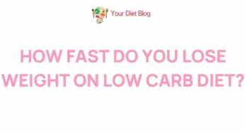 Unveiling the Secrets of Rapid Weight Loss with Low Carb Diets