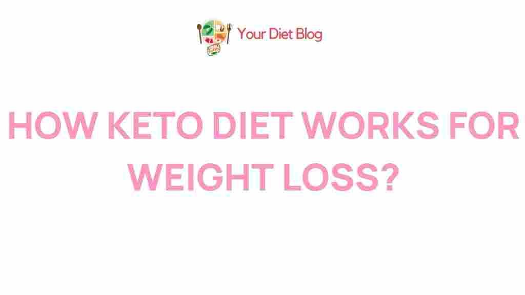 keto-diet-weight-loss