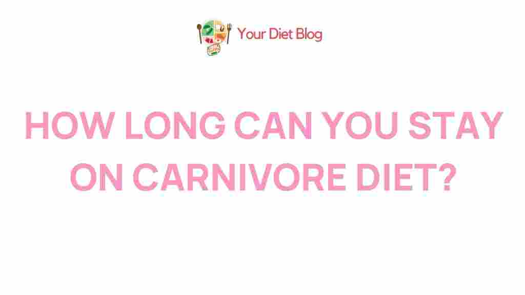 /carnivore-diet-secrets