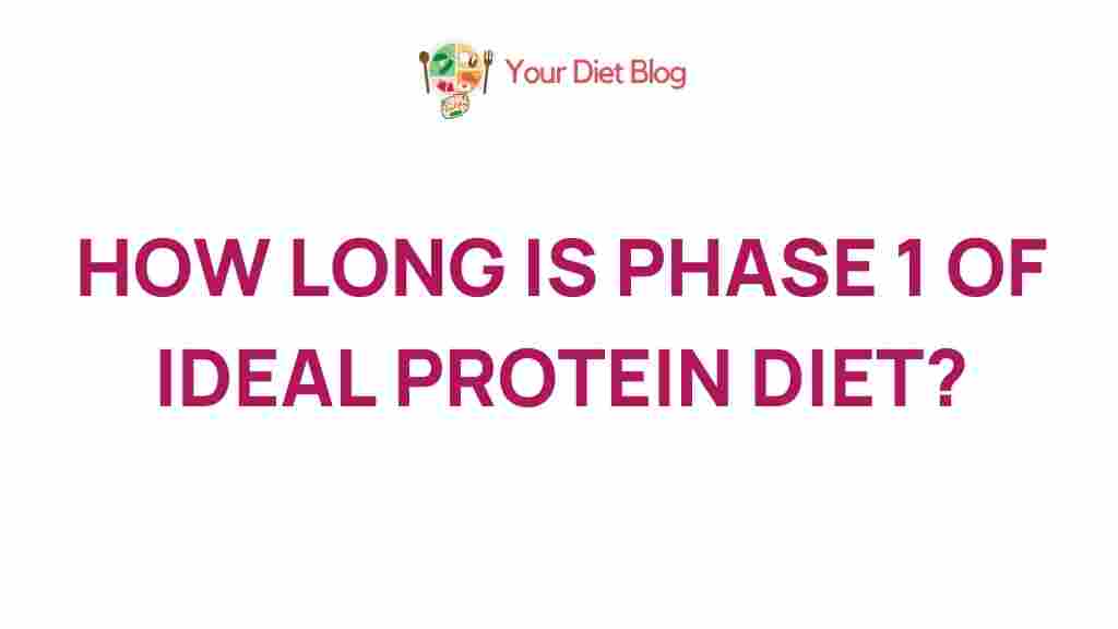 ideal-protein-diet-phase-1-explained