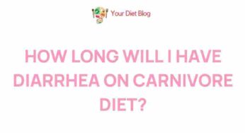 Unveiling the Truth: The Duration of Diarrhea on a Carnivore Diet
