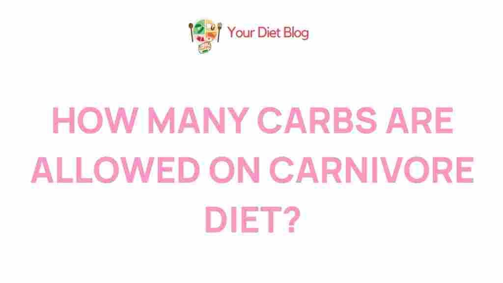 carnivore-diet-carb-limits