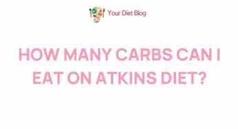 Unveiling the Mystery: Carbohydrate Consumption on the Atkins Diet