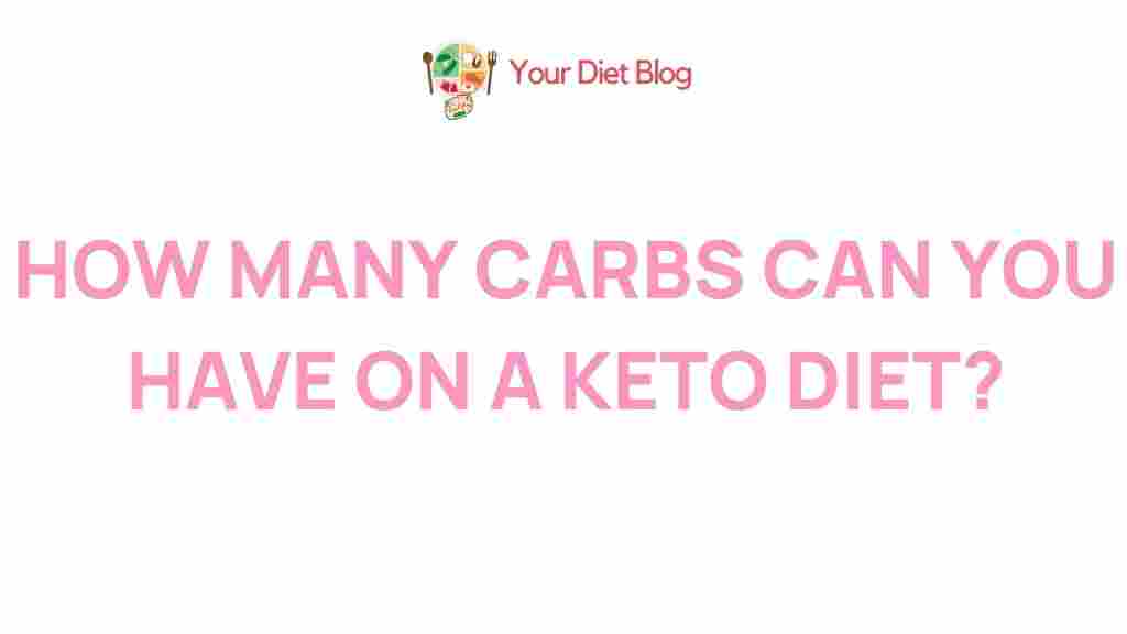 keto-diet-carbohydrate-limits