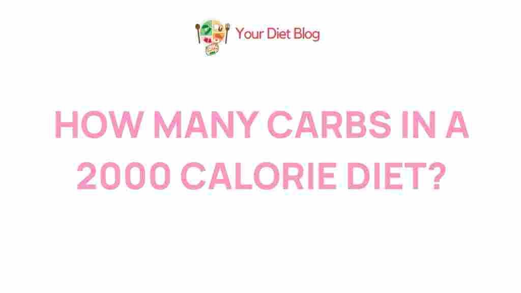 carbs-in-2000-calorie-diet