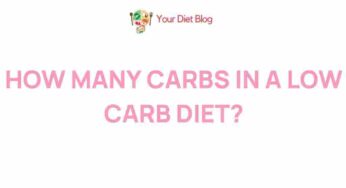 Unveiling the Mystery of Low Carb Diets
