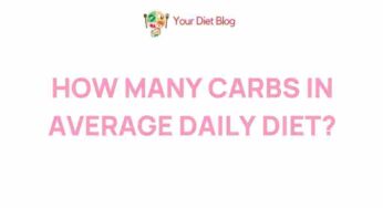 Unveiling the Mystery of Carbohydrates in Your Daily Diet