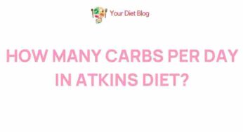 Unveiling the Mystery of Carbohydrate Consumption in the Atkins Diet