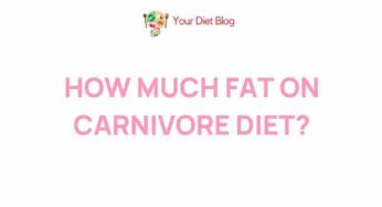 Unveiling the Truth About Fat on a Carnivore Diet