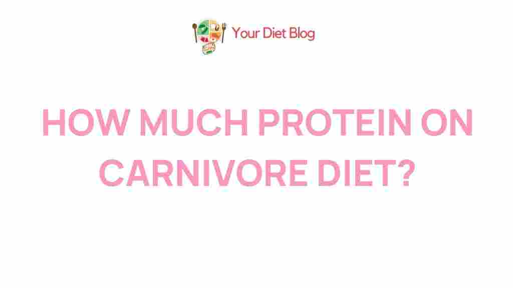 protein-carnivore-diet