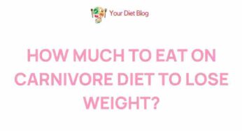 Unveiling the Mystery: Ideal Portions for Carnivore Diet Weight Loss