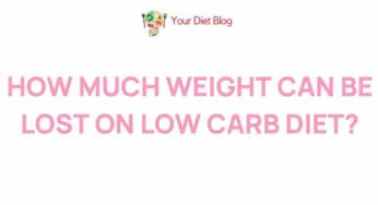 Unveiling the Secrets of Low Carb Diets