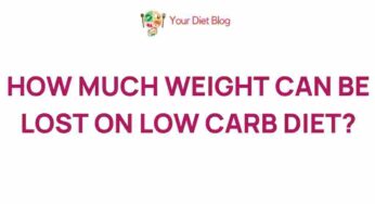 Unveiling the Secrets of Low Carb Dieting