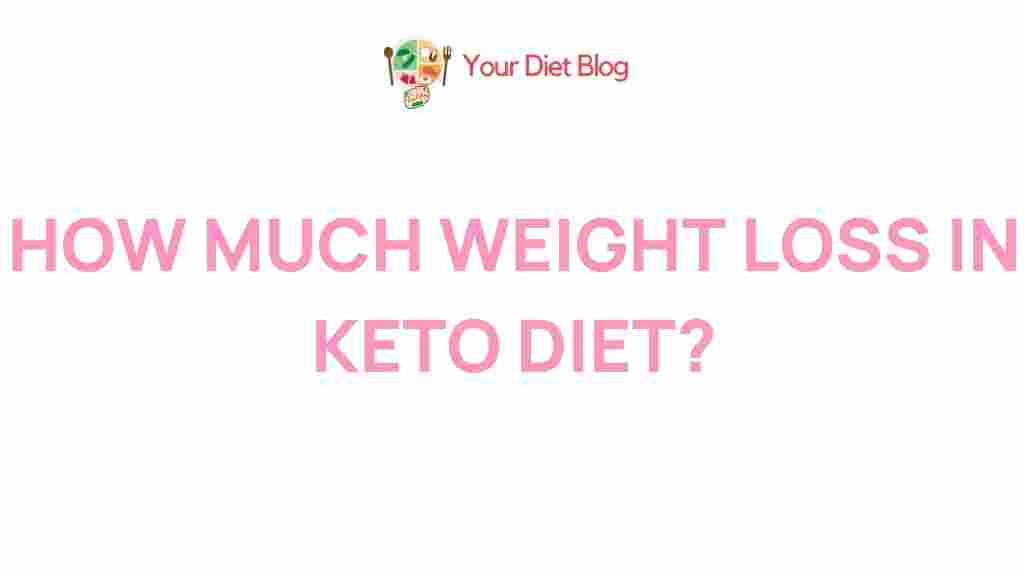 keto-diet-weight-loss