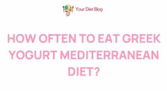 Uncovering the Benefits of Greek Yogurt in the Mediterranean Diet