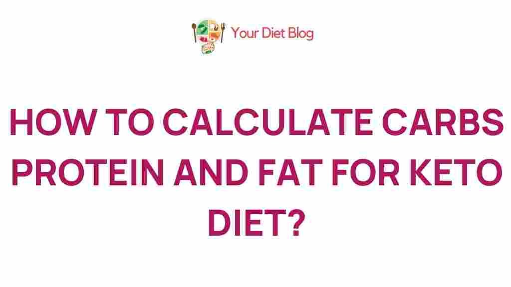 calculating-carbs-protein-fat-keto-diet