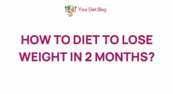 Unveiling the Secrets of Rapid Weight Loss in 2 Months