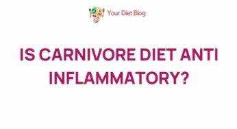 Unveiling the Healing Powers of the Carnivore Diet