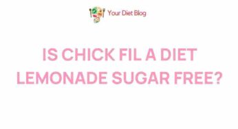 Uncovering the Truth Behind Chick-fil-A’s Diet Lemonade
