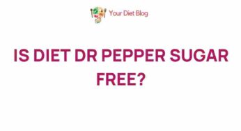 Unveiling the Truth: Is Diet Dr Pepper Truly Sugar-Free?