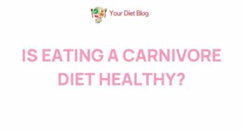 Unveiling the Truth Behind the Carnivore Diet